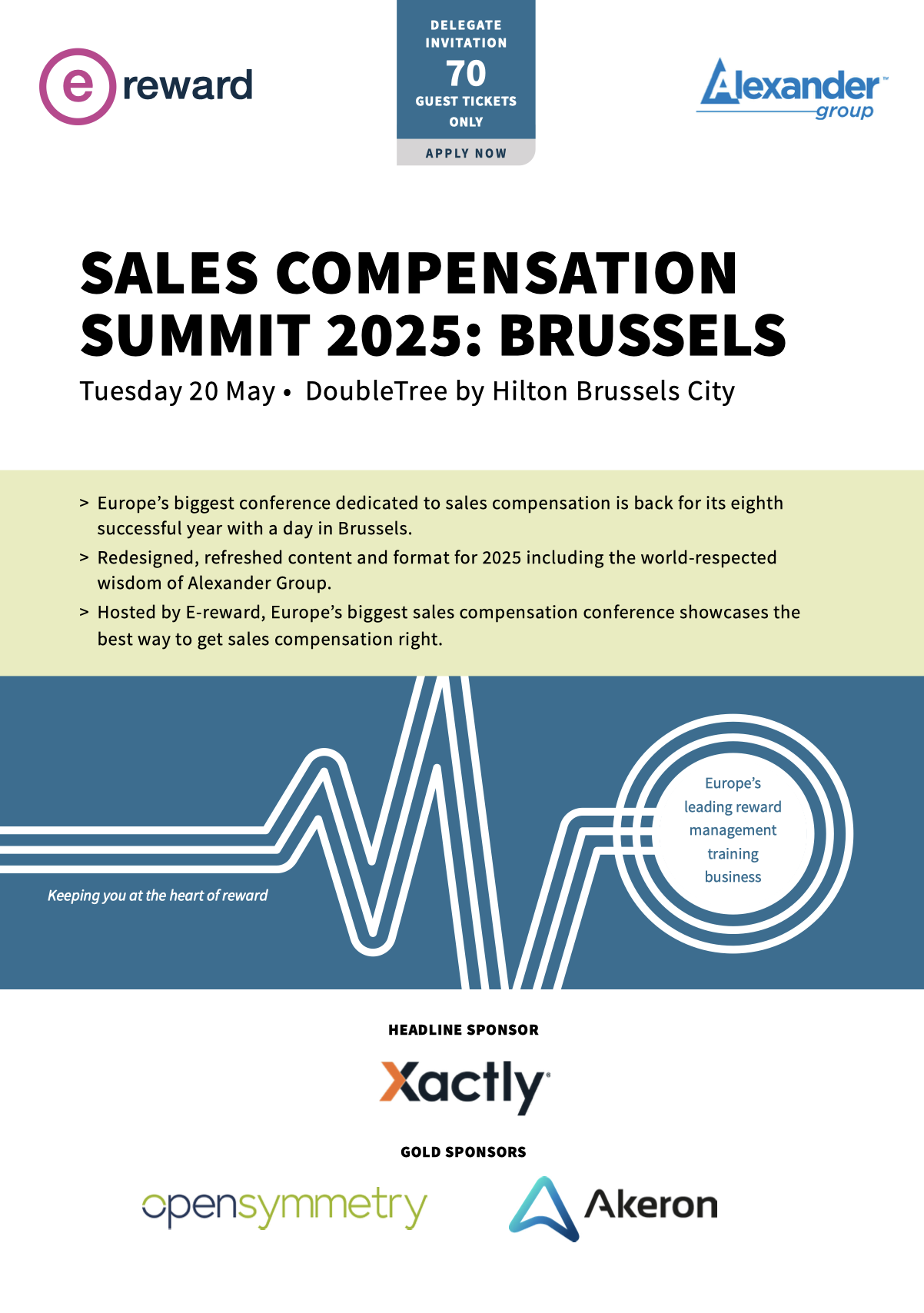Sales Comp Brussels 2025